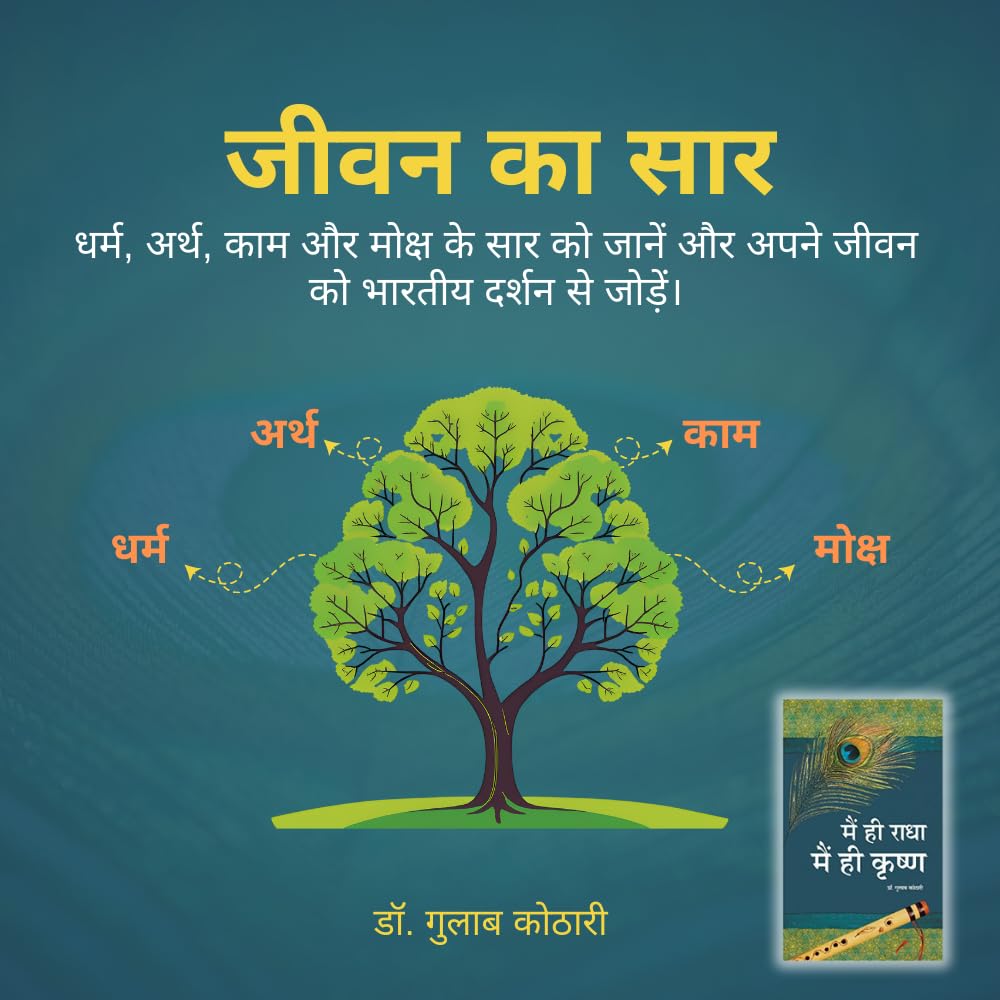Main Hi Radha Main Hi Krishna | Spiritual Book on Self Realization, Dharma, Moksha | Dr. Gulab Kothari | Moortidevi Award Book | Hindi Edition I Patrika Publication