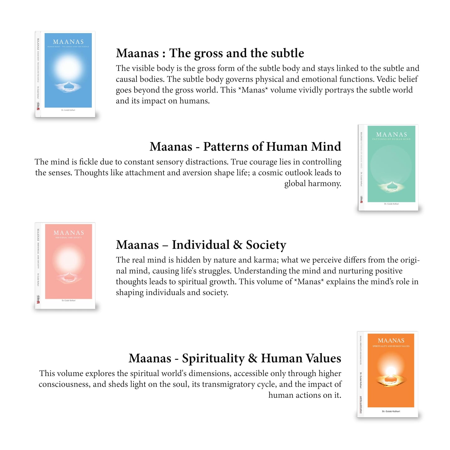 Maanas (English Edition) 4 Volume Set on Human Mind, Spirituality, Society, and Body | By Dr. Gulab Kothari | Patrika Publications | Vedic Philosophy & Self-Discovery
